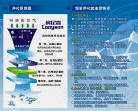 软件开发 价格、厂家与图片资源全解析